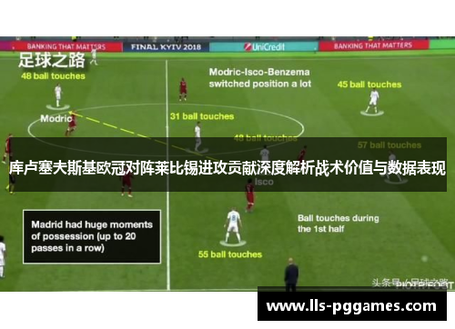 库卢塞夫斯基欧冠对阵莱比锡进攻贡献深度解析战术价值与数据表现 库卢塞夫斯基欧冠对阵莱比锡进攻贡献深度解析战术价值与数据表现
