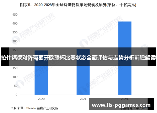 拉什福德对阵葡萄牙欧联杯比赛状态全面评估与走势分析前瞻解读 拉什福德对阵葡萄牙欧联杯比赛状态全面评估与走势分析前瞻解读
