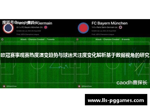 欧冠赛事观赛热度演变趋势与球迷关注度变化解析基于数据视角的研究 欧冠赛事观赛热度演变趋势与球迷关注度变化解析基于数据视角的研究