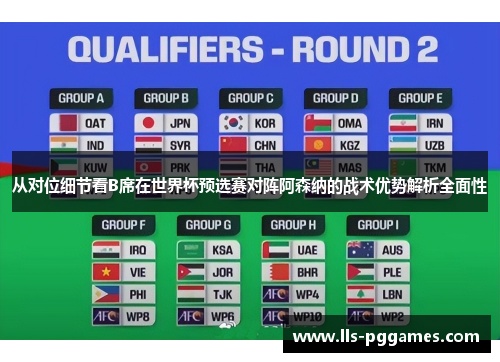 从对位细节看B席在世界杯预选赛对阵阿森纳的战术优势解析全面性 从对位细节看B席在世界杯预选赛对阵阿森纳的战术优势解析全面性