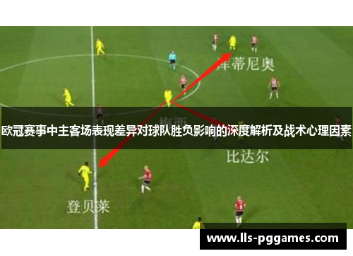 欧冠赛事中主客场表现差异对球队胜负影响的深度解析及战术心理因素 欧冠赛事中主客场表现差异对球队胜负影响的深度解析及战术心理因素