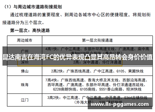 昆达南吉在海湾FC的优异表现凸显其高昂转会身价价值