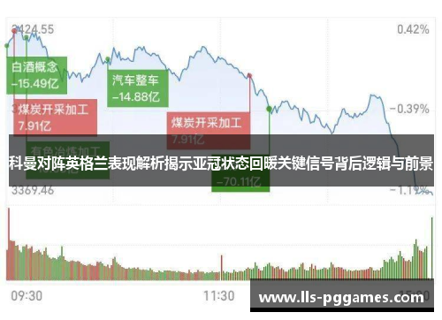 科曼对阵英格兰表现解析揭示亚冠状态回暖关键信号背后逻辑与前景 科曼对阵英格兰表现解析揭示亚冠状态回暖关键信号背后逻辑与前景