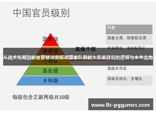 从战术布局到新老更替深度解读国家队最新大名单背后的逻辑与未来走向 从战术布局到新老更替深度解读国家队最新大名单背后的逻辑与未来走向