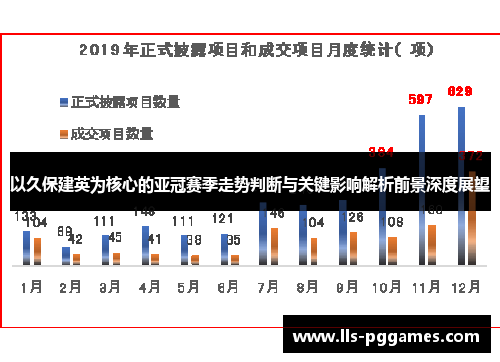 以久保建英为核心的亚冠赛季走势判断与关键影响解析前景深度展望 以久保建英为核心的亚冠赛季走势判断与关键影响解析前景深度展望